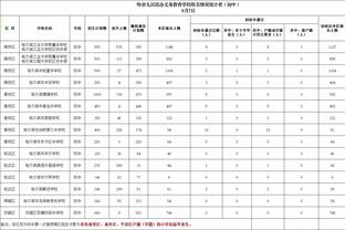 C罗观看拳击赛之前被调侃：他正在加盟阿森纳，随后C罗大笑？